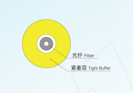 1GKN-160-210系列