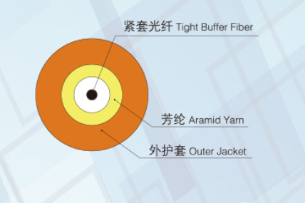 1GKN-160-210系列