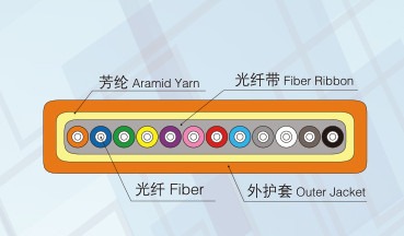 1-KJ-35D大型（雙圓盤）開溝機箱體